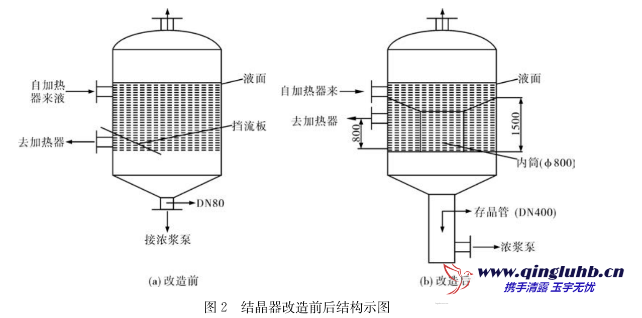 脱硫设备.png