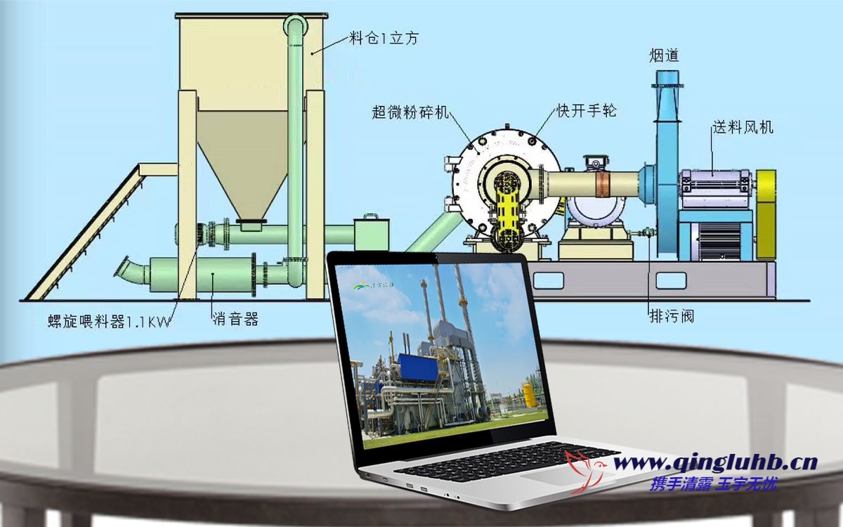SDS脱硫流程图.jpg